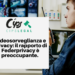 Videosorveglianza e privacy: il rapporto di Federprivacy è preoccupante.